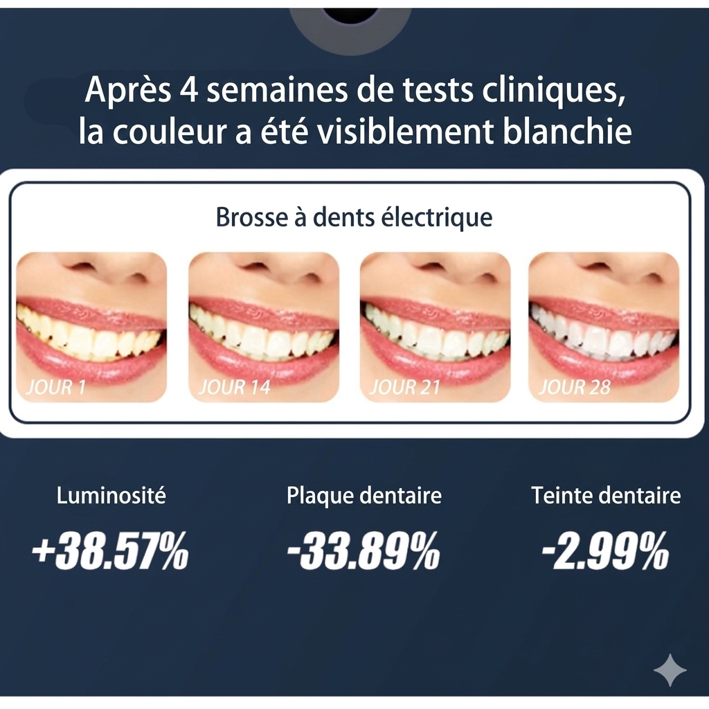 FrenchSmile Ultrasonic Whitening